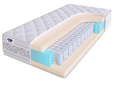 Матрас Skysleep Матрас SkySleep PRIVILEGE SOFT DS 200x190 арт. 3273