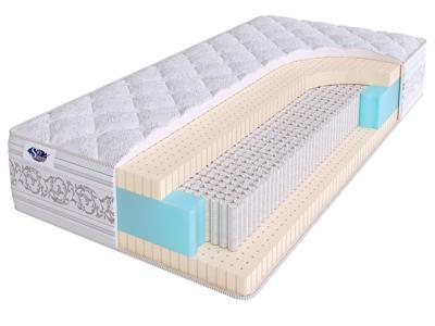 Матрас Skysleep Матрас SkySleep PRIVILEGE SOFT S2000 80x195 арт. 3250