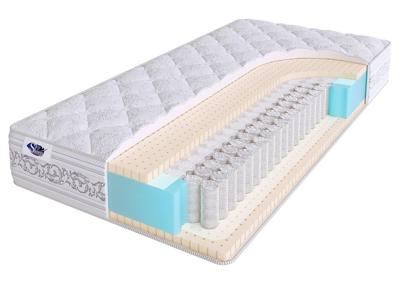 Матрас Skysleep Матрас SkySleep ETALON LATEX 3 S500 80x190 арт. 2924