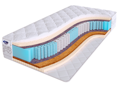 Матрас Skysleep Матрас REAL ZONE Heavy Soft 80x190 арт. 555511599