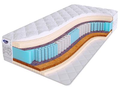 Матрас Skysleep Матрас REAL ZONE Heavy Super Soft 180x195 арт. 555511665