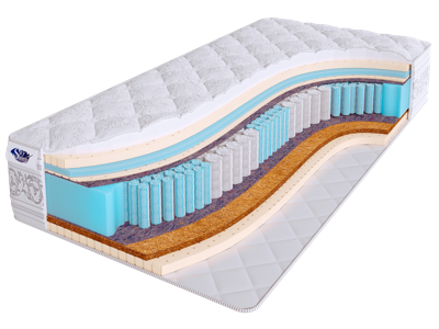 Матрас Skysleep Матрас REAL ZONE Anatomic 80x190 арт. 555511712