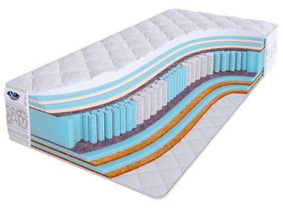 Матрас Skysleep Матрас REAL ZONE Sleep Style 90x190 арт. 555511822