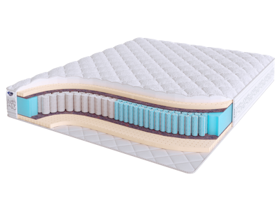 Матрас Skysleep Матрас Real Zone Duo Latex S500/S1000 200x200 арт. 555511916