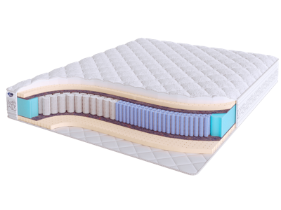 Матрас Skysleep Матрас Real Zone Duo Latex S500/S2000 160x200 арт. 555511920