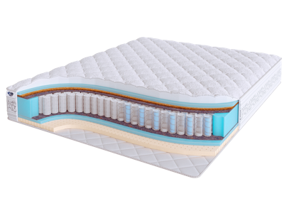 Матрас Skysleep Матрас Real Zone Duo Comfort Mix S500/DS 160x200 арт. 555511936