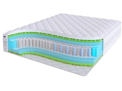 Матрас Skysleep Матрас Real Zone Duo Relax S500/DS 200x200 арт. 555511972