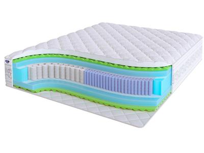 Матрас Skysleep Матрас Real Zone Duo Relax S500/S2000 160x190 арт. 555511968