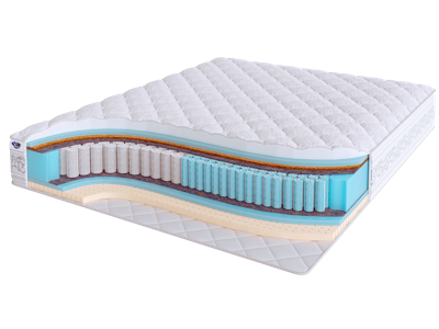 Матрас Skysleep Матрас Real Zone Duo Comfort Mix S500/S1000 160x195 арт. 555511928