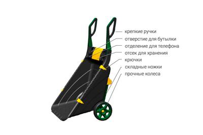 Тележка Gardeck арт. WBR 80100LAR/RU