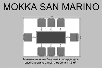 Комплект Gardeck арт. SAN MARINO B