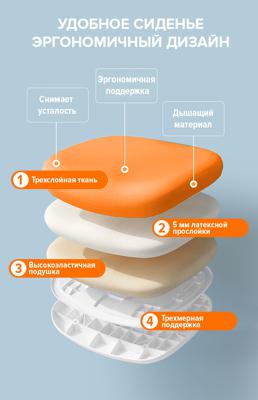 Кресло Everprof Детское кресло Everprof Kids (Кидс) 103 Ткань Оранжевый арт. ZN-434015