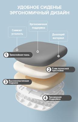 Кресло Everprof Детское кресло Everprof Kids (Кидс) 103 Ткань Темно-серый арт. ZN-434101