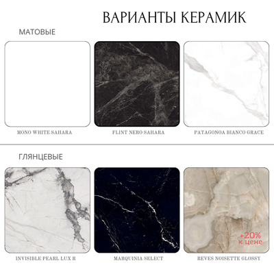 Стол Top concept Стол круглый Лукас 120, керамика / опора черная арт. 25057
