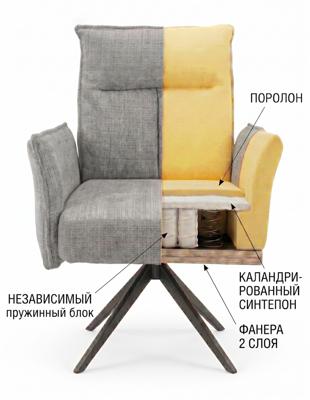 Стул DikLine 6824 тк. Серая 709-23, опоры черные поворотный арт. 00-00076088