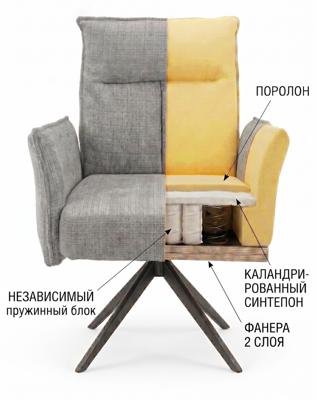Стул DikLine 6824 тк. Бежевая 709-2, опоры черные поворотный арт. 00-00076087