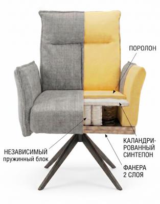 Стул DikLine 6824 т.к Светло-серая 709-21, опоры черные арт. 00-00079615