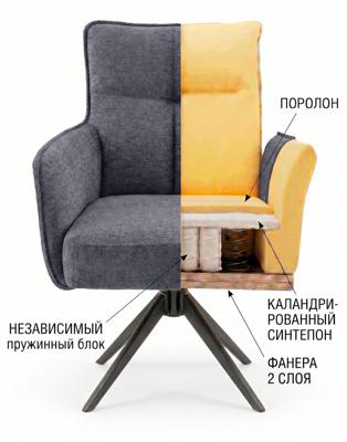Стул DikLine 6826 т.к Серая Raven 15, опоры черные арт. 00-00082487