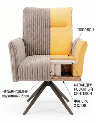 Стул DikLine 6827 т.к Бежевая Velo 30, опоры черные арт. 00-00082489