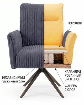 Стул DikLine 6827 т.к Серая Velo 13, опоры черные арт. 00-00082490