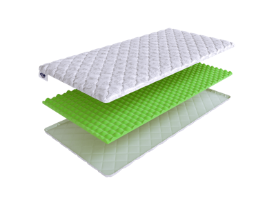 Топпер Skysleep Топпер SkySleep Ergo Foam 200x200 арт. 3888