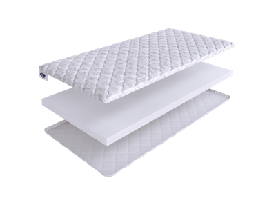 Топпер Skysleep Топпер SkySleep Holkon 6 90x195 арт. 3775