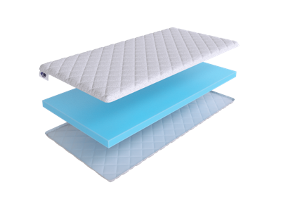 Топпер Skysleep Топпер SkySleep Topper 6 160x190 арт. 3940