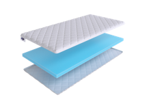 Топпер Skysleep Топпер SkySleep Topper 5 180x200 арт. 3916
