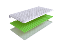 Топпер Skysleep Топпер SkySleep Ergo Foam 120x200 арт. 3888