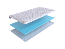 Топпер Skysleep Топпер SkySleep Orto Foam 90x190 арт. 3864