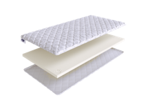 Топпер Skysleep Топпер SkySleep Memory 4 200x200 арт. 3729