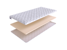 Топпер Skysleep Топпер SkySleep Latex 3 140x200 арт. 3635