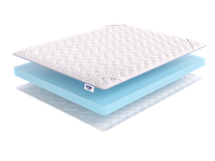 Топпер Skysleep Топпер SkySleep Topper 10 80x195 арт. 3964
